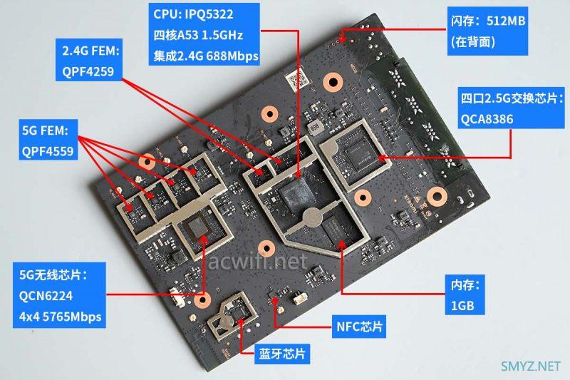 小米BE6500 Pro拆机