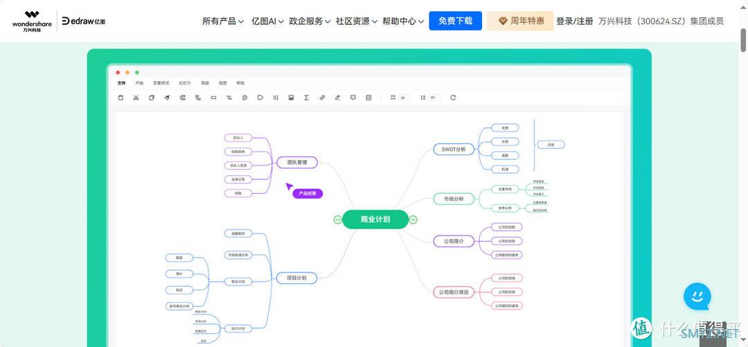 一键生成思维导图的软件有哪些？安利6个好用的做思维导图的电脑软件