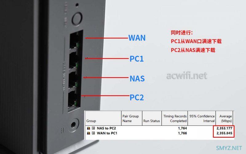 小米BE6500 Pro拆机