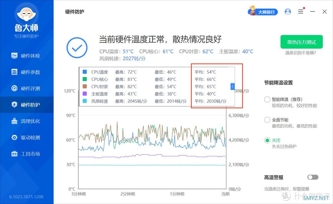 从12900h到13900h办公效率提升多少？MOREFINE摩方小主机简单测试