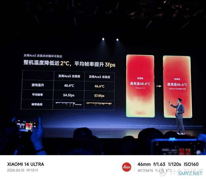 智能狂欢 篇九十：如何评价 4 月 10 日发布的 Redmi Turbo 3 系列？都有哪些亮点值得关注？