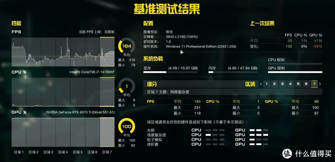 装机不求人 篇五十：不到19L的小钢炮，颜值性能双拿捏｜14700K+B760冰雕+4070TI装机体验