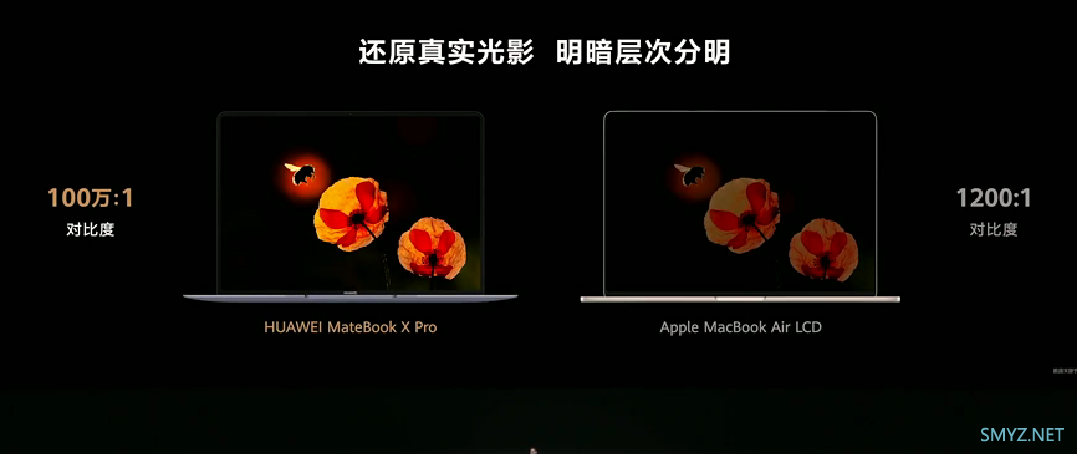 华为发布 MateBook X Pro 顶级笔记本，不足1公斤、3K OLED 柔性屏、酷睿Ultra 处理器、140W快充、盘古AI大模型11199元起