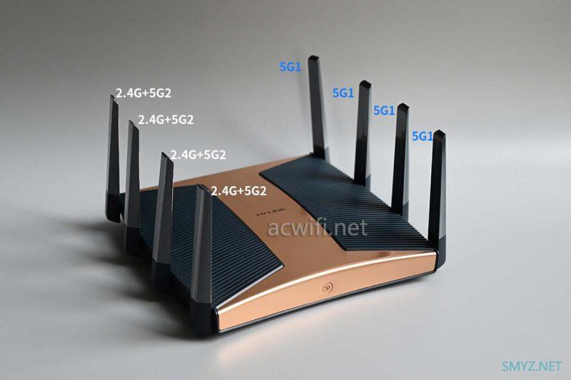 TP-LINK 7TR13090拆机Wi-Fi7双10G三频无线路由器