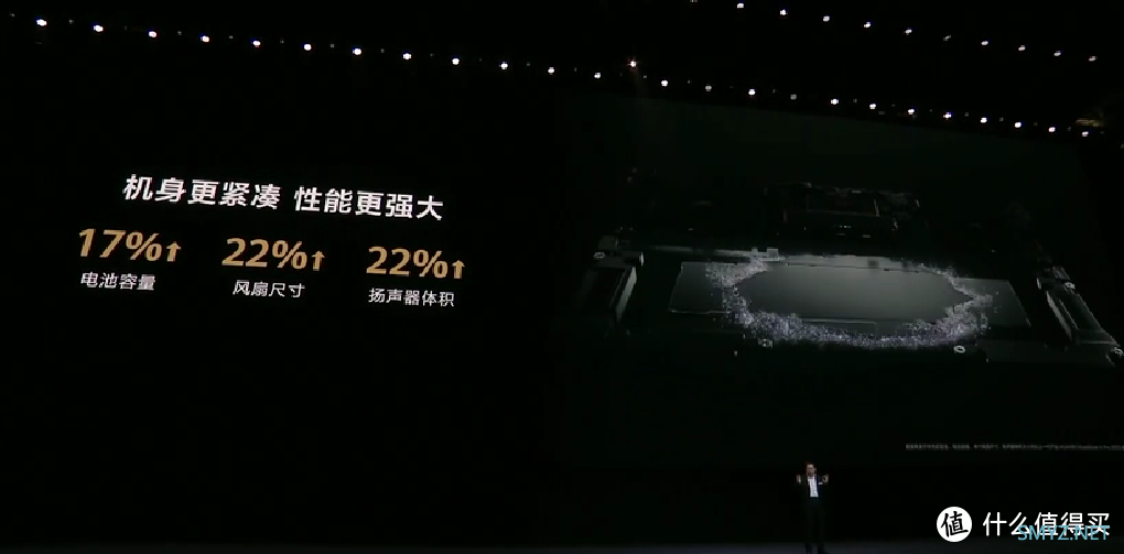 华为发布 MateBook X Pro 顶级笔记本，不足1公斤、3K OLED 柔性屏、酷睿Ultra 处理器、140W快充、盘古AI大模型11199元起