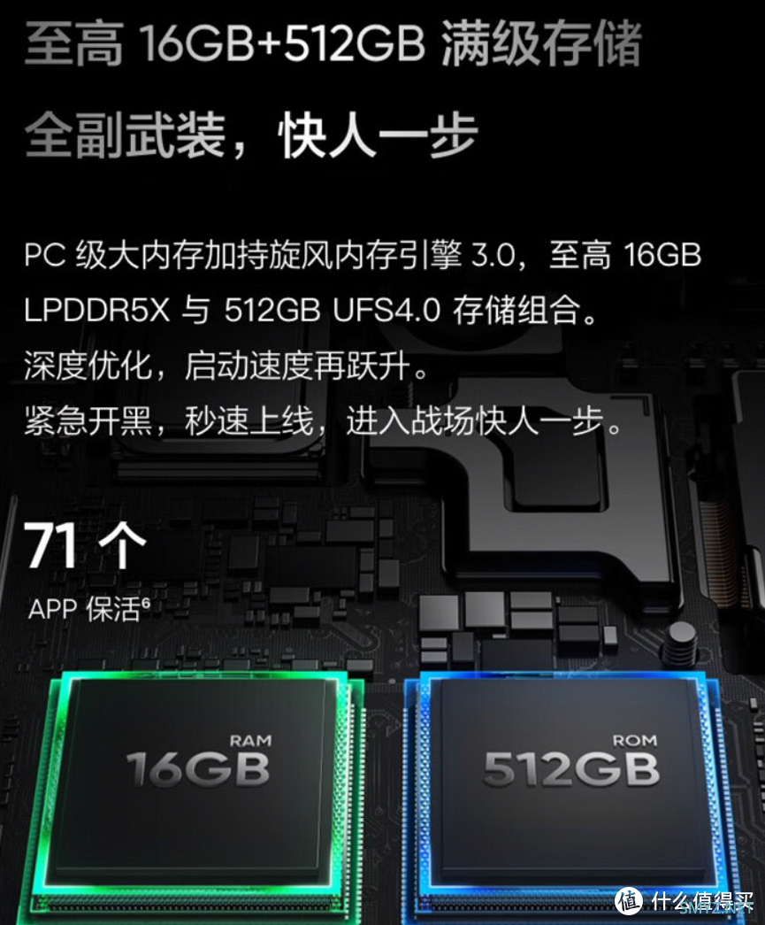 真我GT Neo 6 SE或得益于Redmi Turbo3的衬托，显得有性价比