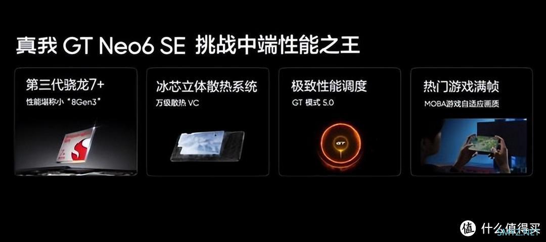 卷出新高度！真我GT Neo 6 SE震撼来袭，2k价位段一个能打的都有？