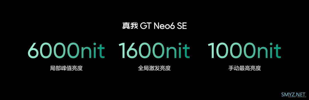 真我 GT Neo6 SE 发布：第三代骁龙7+、6000nit无双屏、5500mAh+100W1699元起