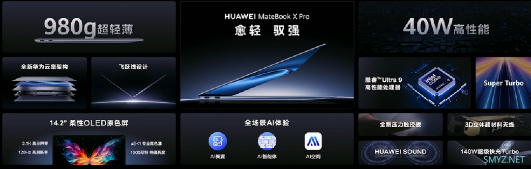 华为发布 MateBook X Pro 顶级笔记本，不足1公斤、3K OLED 柔性屏、酷睿Ultra 处理器、140W快充、盘古AI大模型11199元起