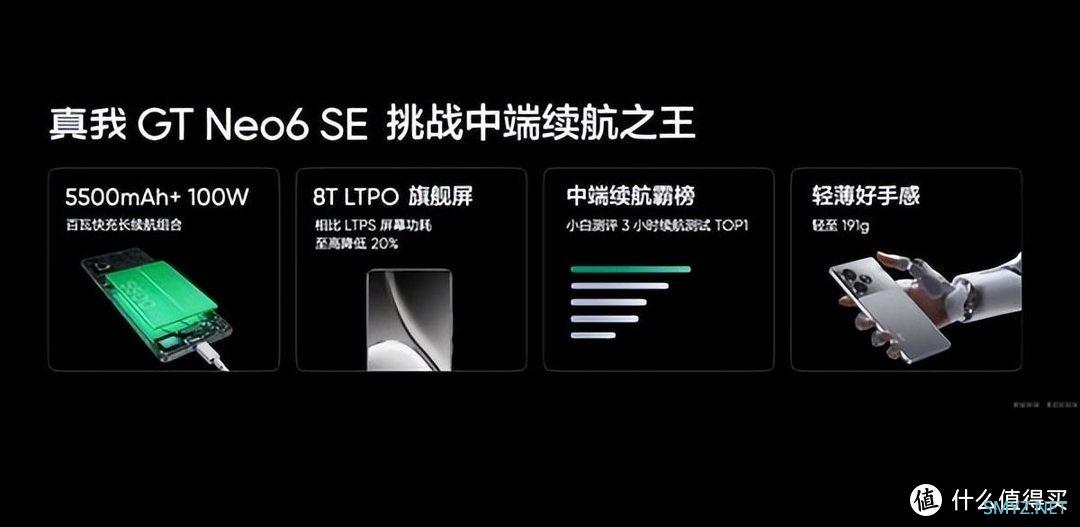 卷出新高度！真我GT Neo 6 SE震撼来袭，2k价位段一个能打的都有？