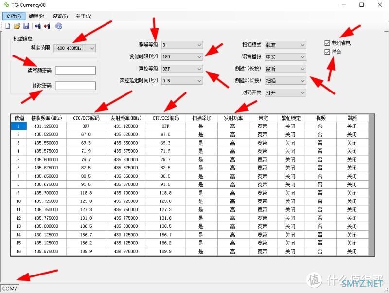 尽在掌握 篇七：麻雀虽小但功能齐全---泉盛A1对讲机全面测评