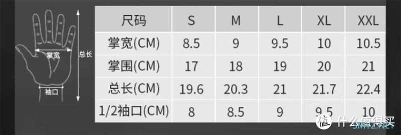 尽在掌握 篇七：麻雀虽小但功能齐全---泉盛A1对讲机全面测评