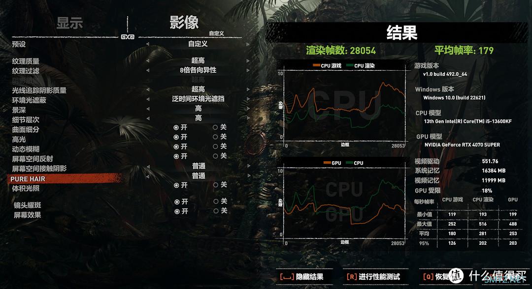 SUPER才是真性价比之流，影驰RTX4070 SUPER星曜OC体验