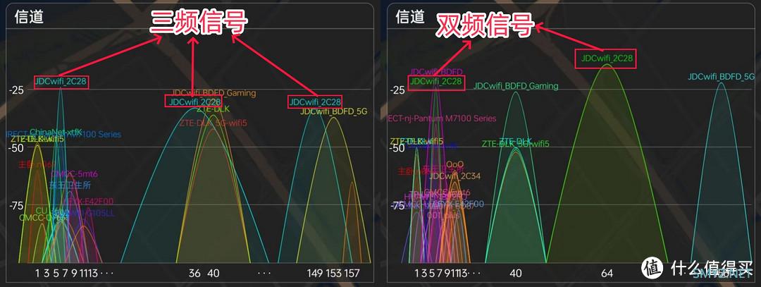 是白嫖还是被嫖？能回血的WiFi7全能路由器-京东云无线宝BE6500全方位评测