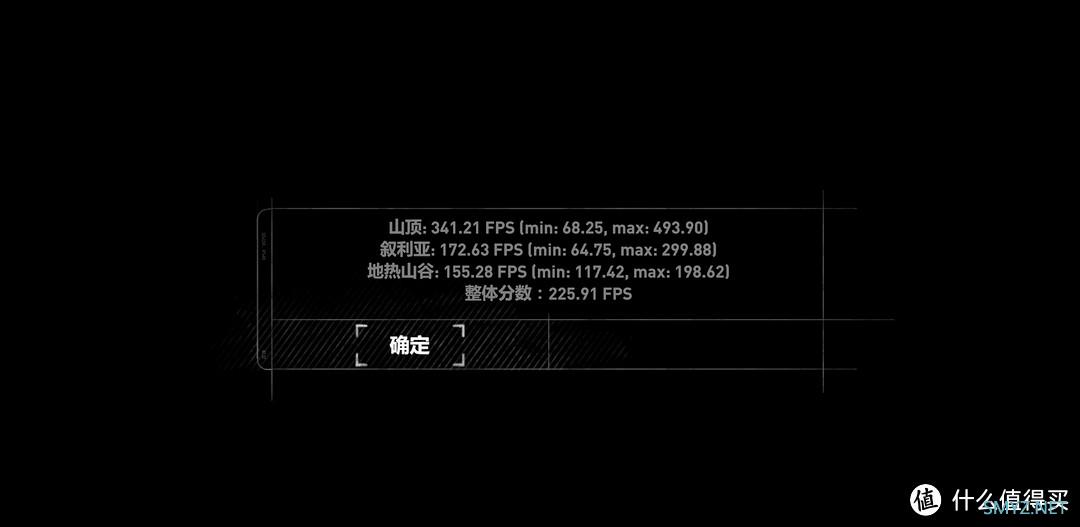 SUPER才是真性价比之流，影驰RTX4070 SUPER星曜OC体验