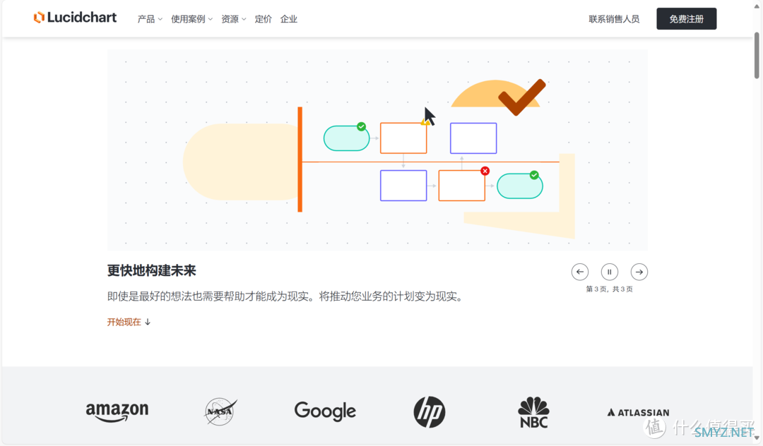 思维导图工具软件有哪些？六款思维导图工具分享