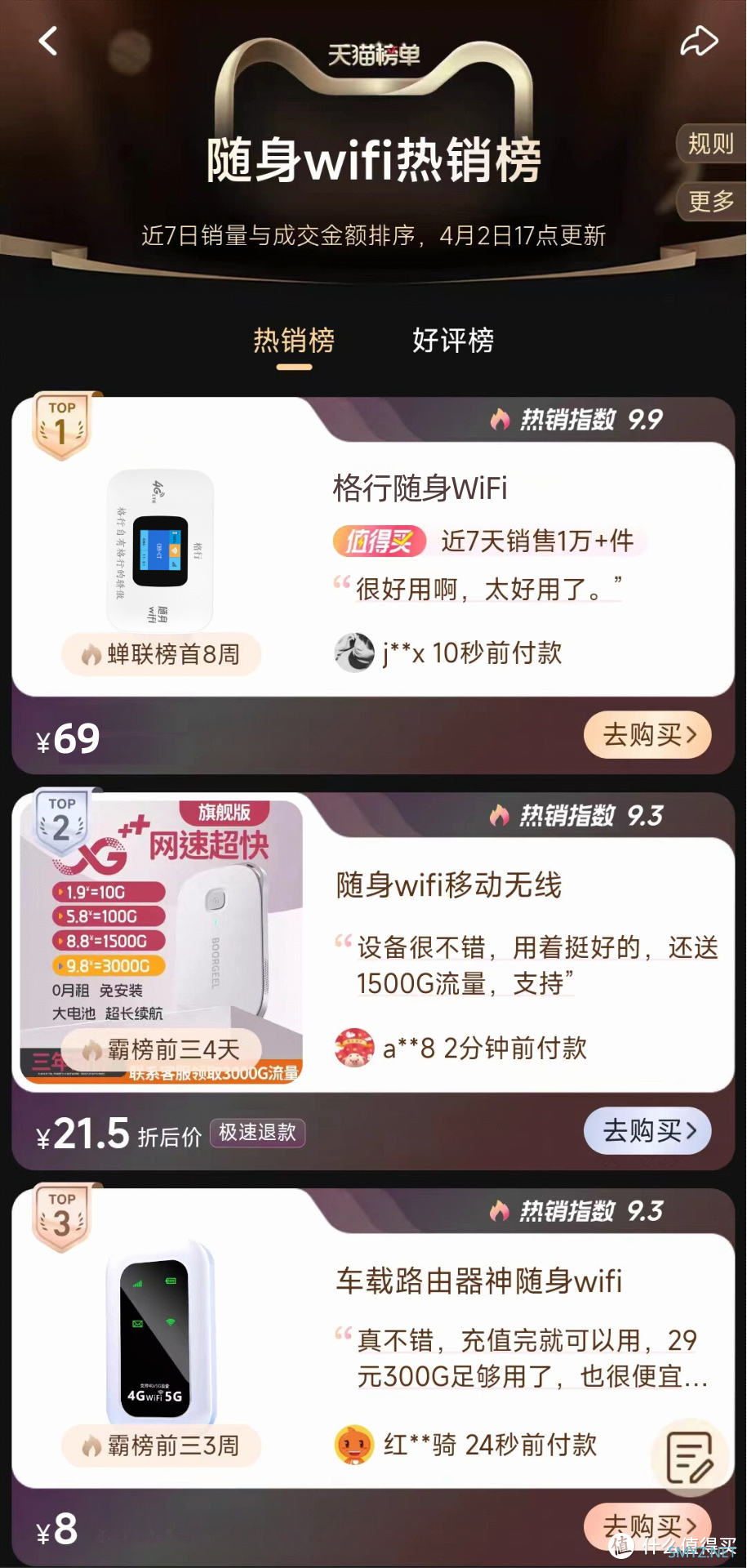 随身wifi热销榜单/随身WiFi测评榜第一名格行随身wifi怎么样？公认最好的随身WiFi格行随身wifi值得买吗