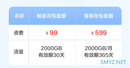 华为随行 WiFi 5 开售：195Mbps，支持16台设备连接首发229元