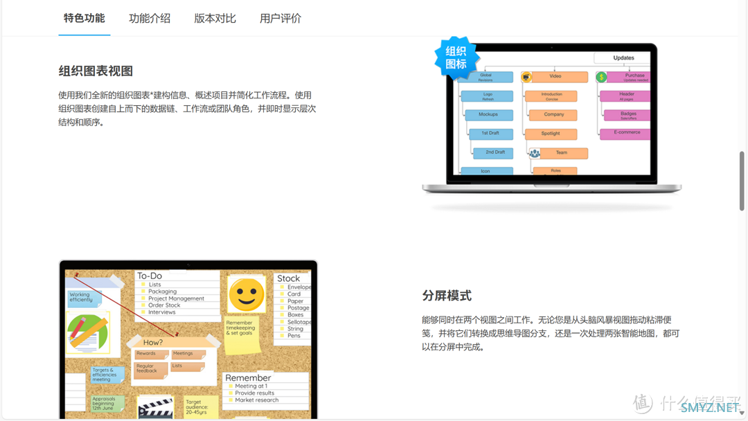 制作思维导图的软件哪个好？强烈安利六款好用思维导图软件