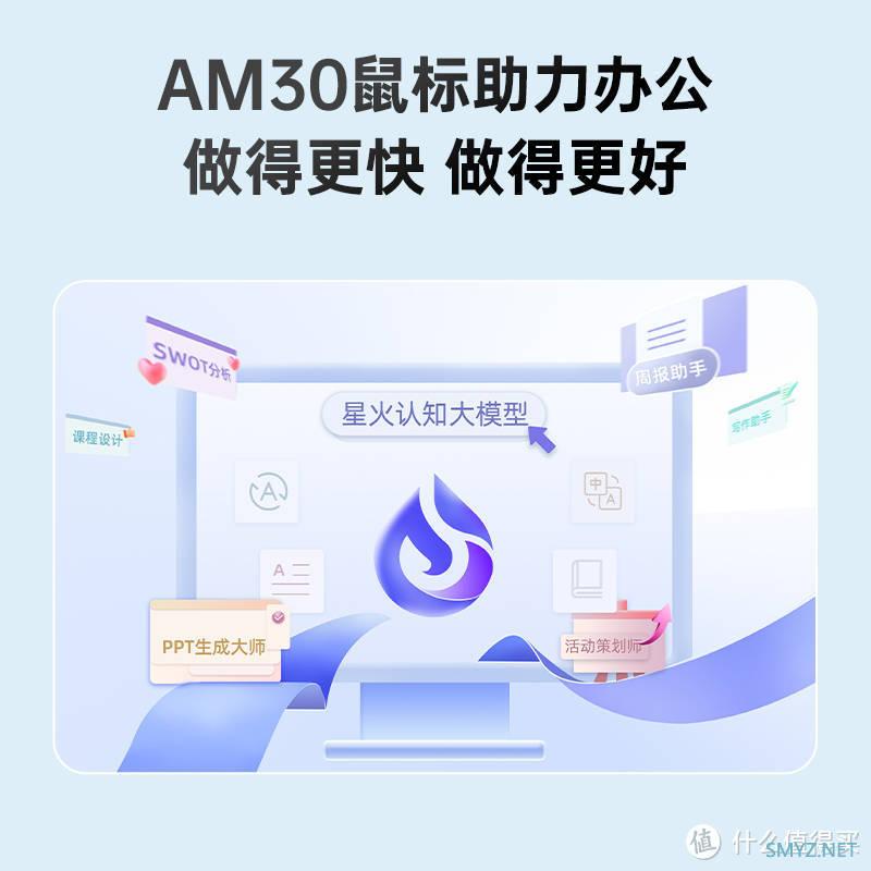 科大讯飞AI鼠标实测揭秘：讯飞AM30，智能办公的明日之星