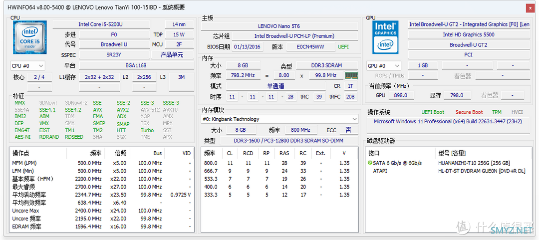 联想天逸旧笔记本电脑升级改造，换SSD和内存升级Windows 11继续服役使用！