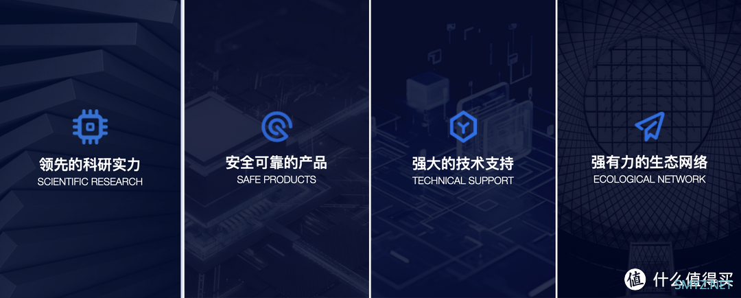 纯国产力量崛起，腾隐PCIe4.0 SSD固态硬盘，极速存储新选择