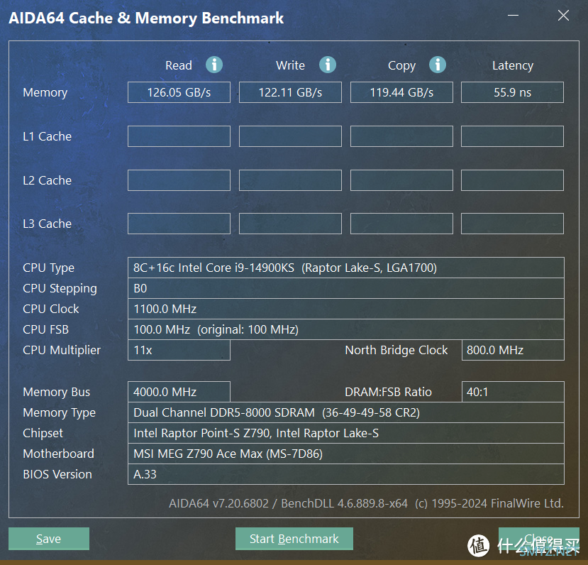 14600KF超频玩游戏比得过14900KS？用微星MEG Z790 ACE MAX实测一下