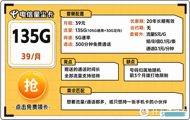 4月份流量卡推荐 篇四：29元电信长期流量卡套餐测评，流量多+网速快+免费通话，速来薅流量卡羊毛！