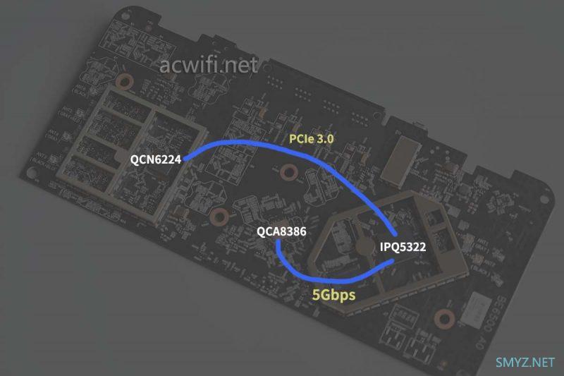 京东云无线宝BE6500路由器拆机评测，最便宜的双5G MLO