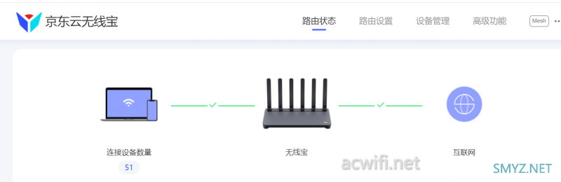 京东云无线宝BE6500路由器拆机评测，最便宜的双5G MLO