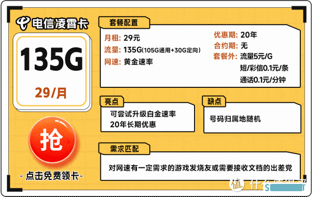 4月份流量卡推荐 篇四：29元电信长期流量卡套餐测评，流量多+网速快+免费通话，速来薅流量卡羊毛！