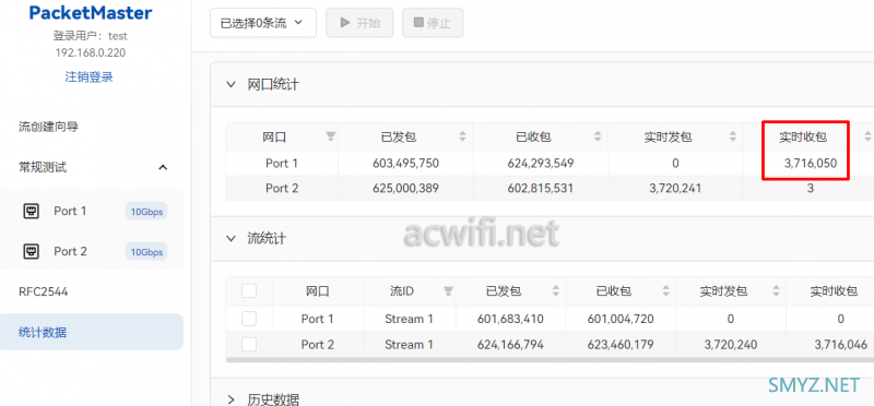 京东云无线宝BE6500路由器拆机评测，最便宜的双5G MLO