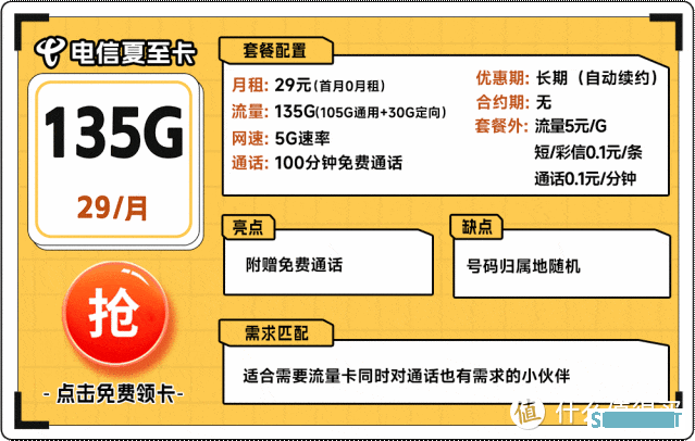 4月份流量卡推荐 篇四：29元电信长期流量卡套餐测评，流量多+网速快+免费通话，速来薅流量卡羊毛！