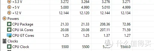 颜值出色，性能可靠，乔思伯TF2-360SC水冷使用评测