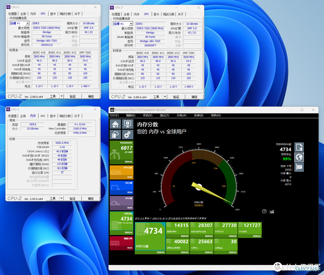 MPOWER联盟无弱者，轻松一键OC 8400MHz！金泰克战虎D5-7200搭配Z790MPOWER测评