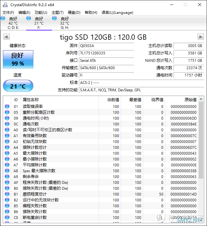 39.9元入手一块二手金泰克小固态硬盘