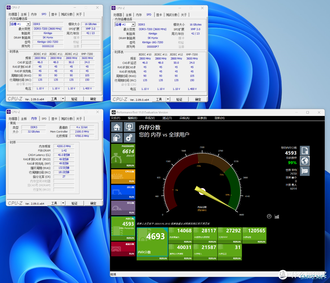 MPOWER联盟无弱者，轻松一键OC 8400MHz！金泰克战虎D5-7200搭配Z790MPOWER测评