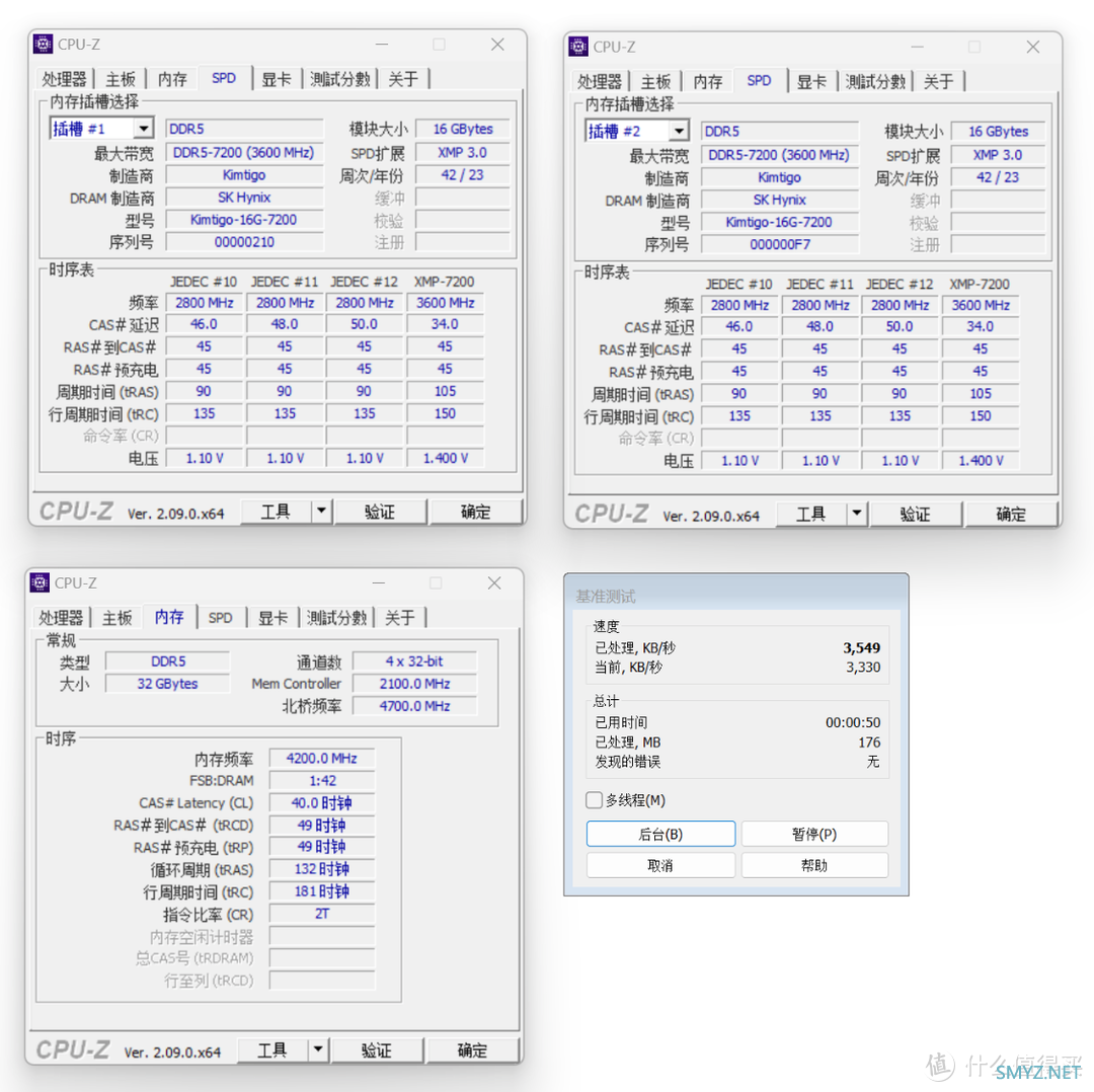 MPOWER联盟无弱者，轻松一键OC 8400MHz！金泰克战虎D5-7200搭配Z790MPOWER测评