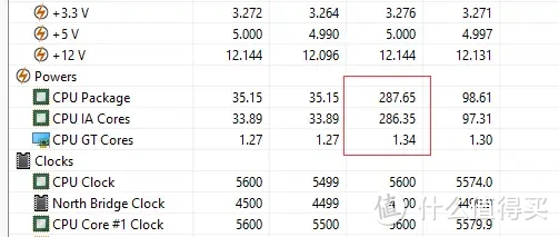 颜值出色，性能可靠，乔思伯TF2-360SC水冷使用评测