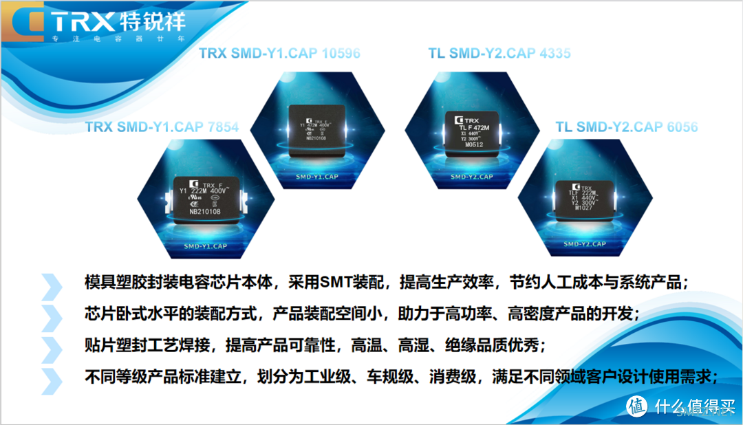 拆解报告：联想thinkplus 30W迷你氮化镓充电器MC31