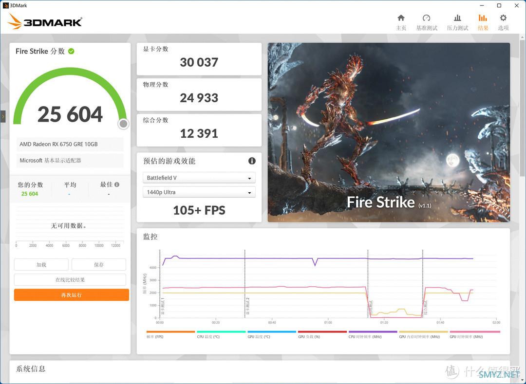 流光魅影 篇一百五十：爽玩 3A大作——8400F + 6750GRE 10GB