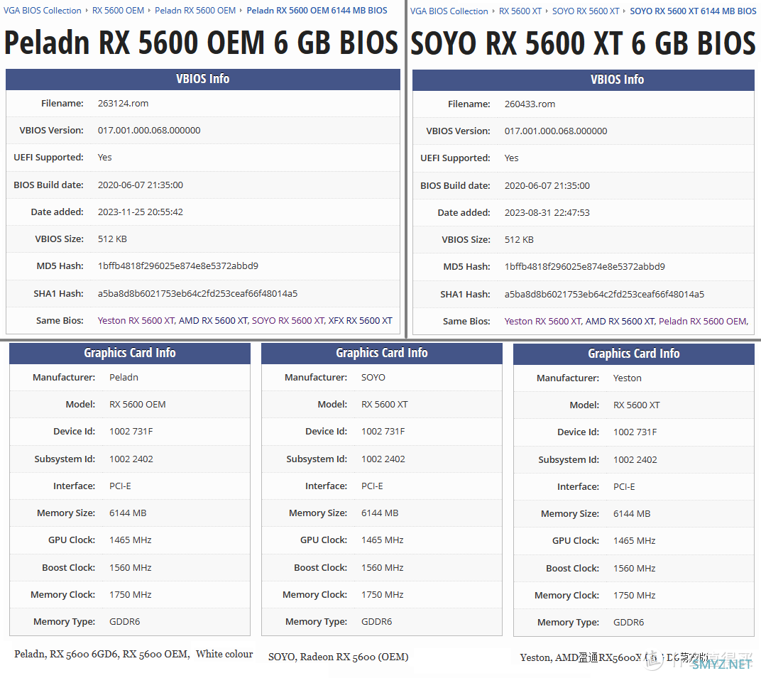 苏氏遗孤 秽土转生 AMD RX5600 OEM 6GB显卡全解析