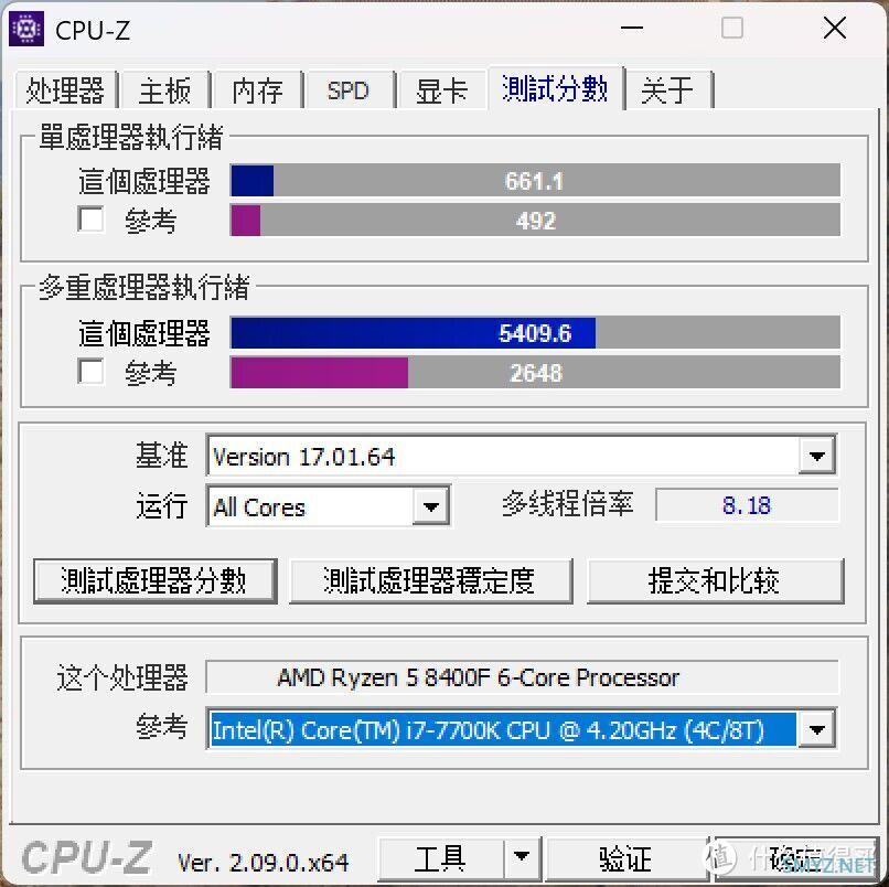 流光魅影 篇一百五十：爽玩 3A大作——8400F + 6750GRE 10GB