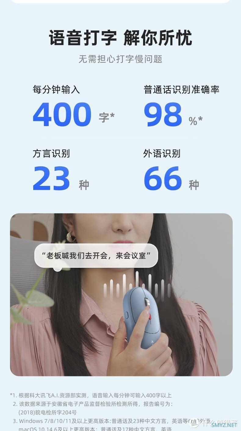 科大讯飞AI鼠标实测揭秘：讯飞AM30，智能办公的明日之星