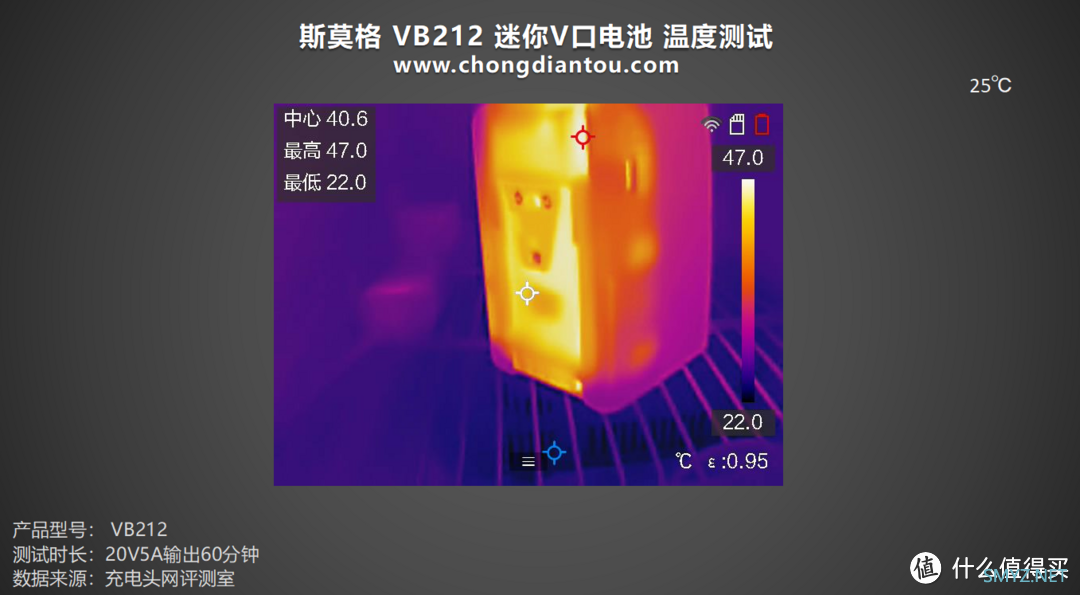 评测SmallRig斯莫格 VB212 迷你V口电池，PD3.1 140W 双向快充，低温高效稳定输出