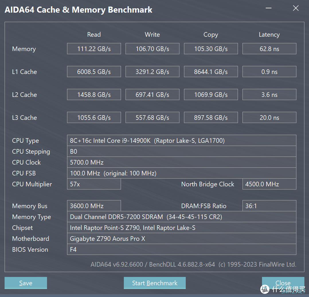 硬核桌面物志 篇四百零七：疾速体验！金百达星刃DDR5 7200MHz，轻松超至8000MHz！