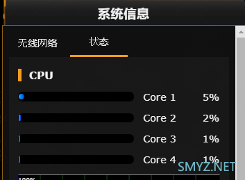 华硕TUF BE6500没有无线硬件加速？？无线测速时CPU最高占用98%