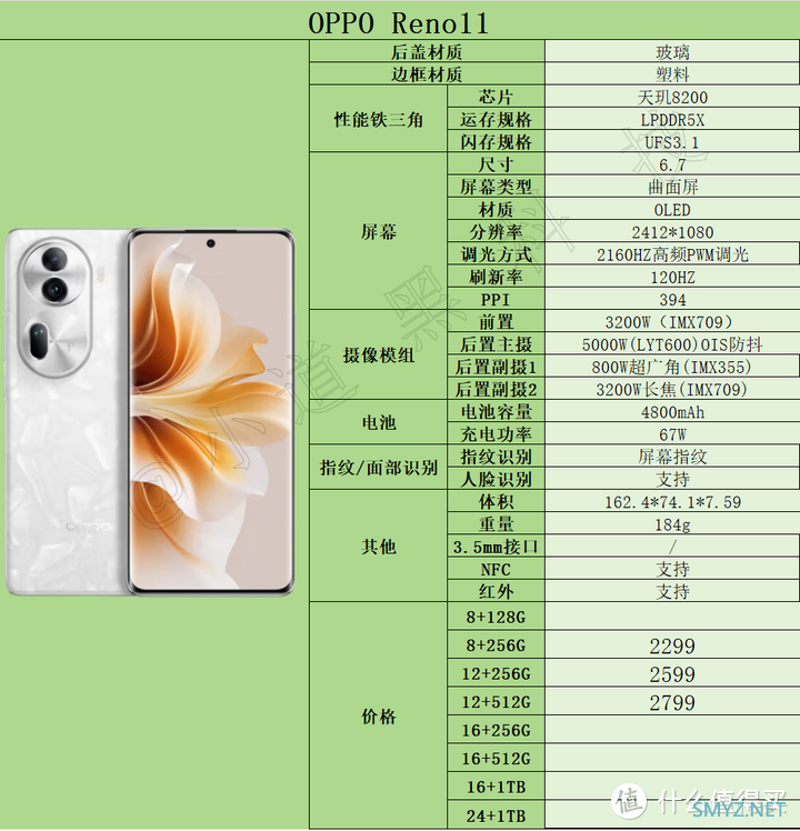 手机选购推荐指南 篇四：2024年618高性价比手机推荐：2000元-3000元价位段手机选购指南！