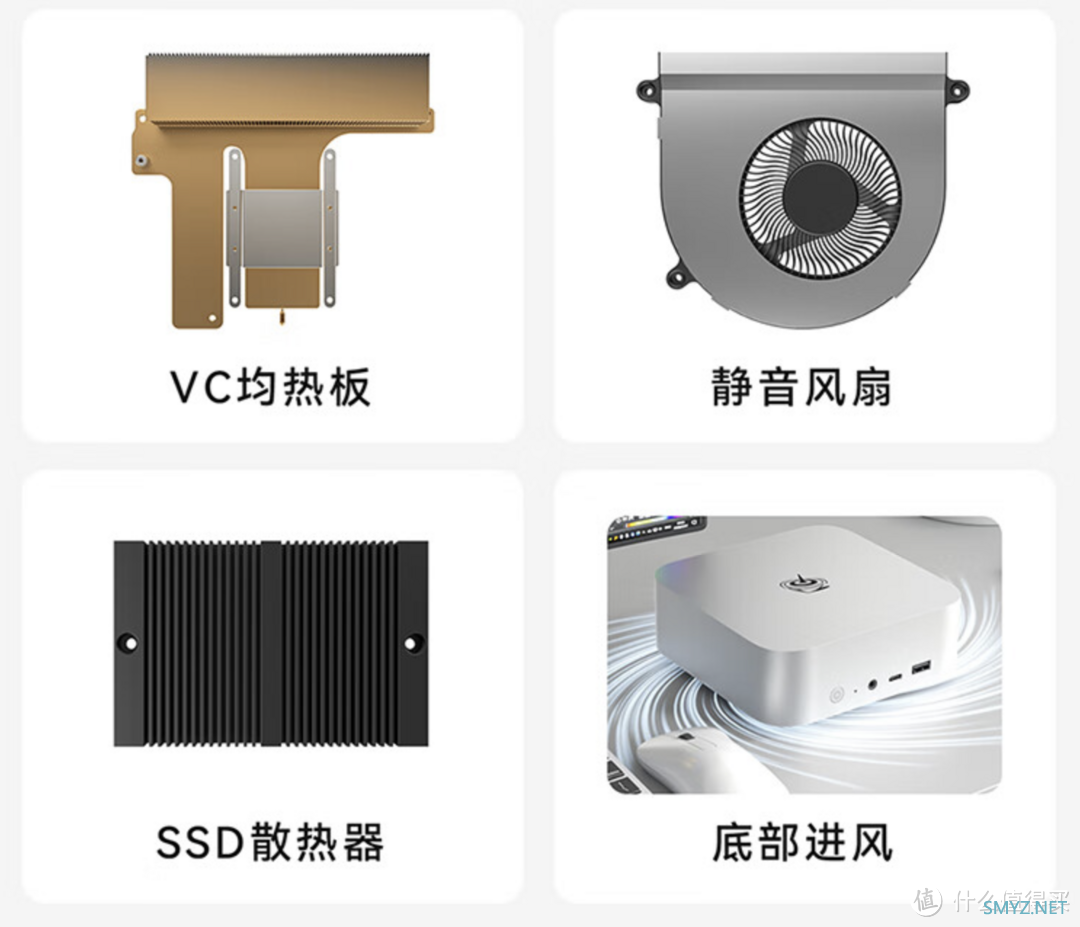 M2 Mac mini 最佳平替？零刻SEI14助阵AI PC： Ultra5 125H为数字化创意制作插上翅膀
