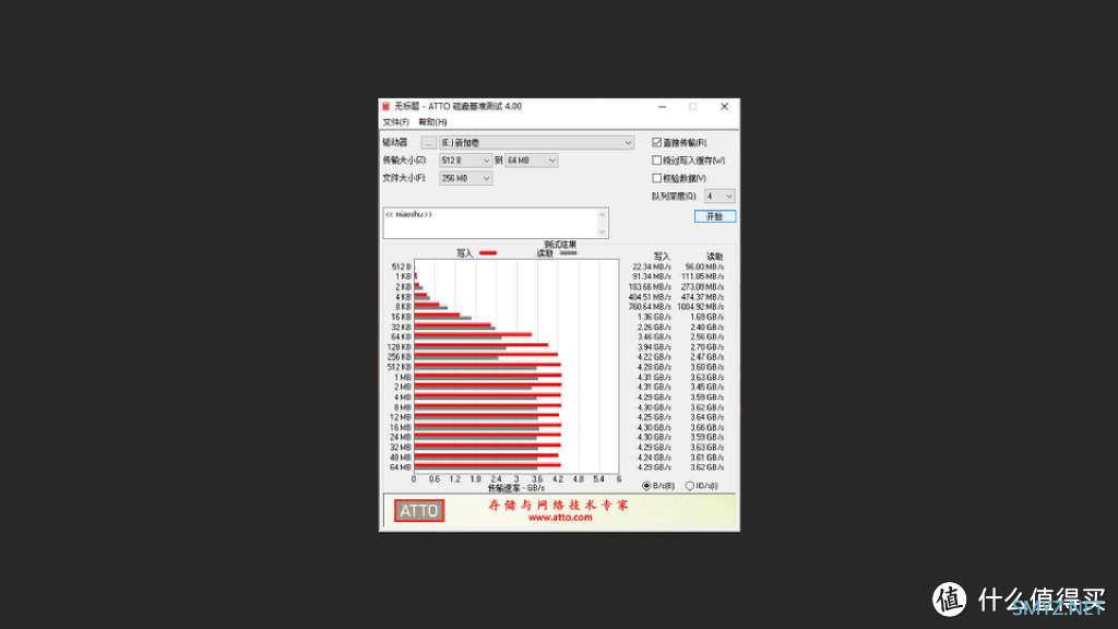 朗科NV5000固态硬盘：标配散热马甲，稳定读写不掉速！